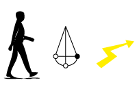 cargador de pila y bateria